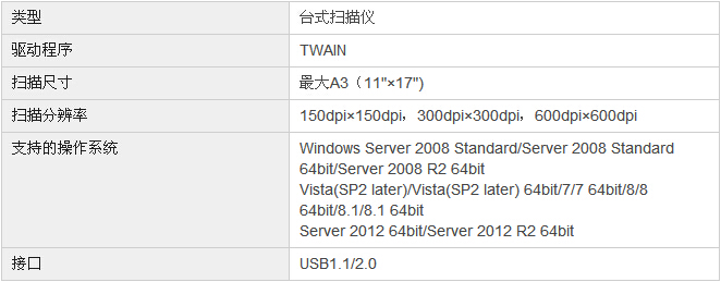 柯尼卡美能达185e复印机Twain 扫描规格（标配）