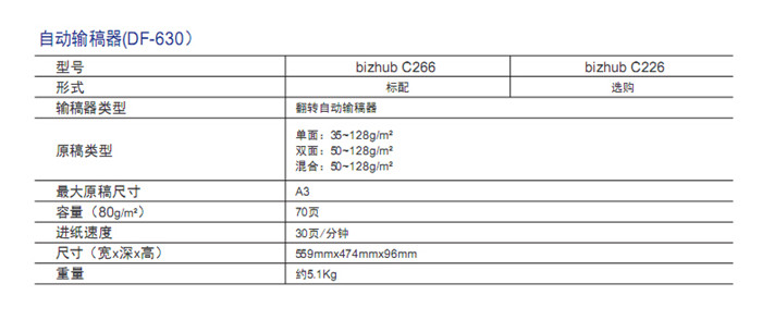 柯尼卡美能达C266彩色复印机自动输稿器-科颐办公