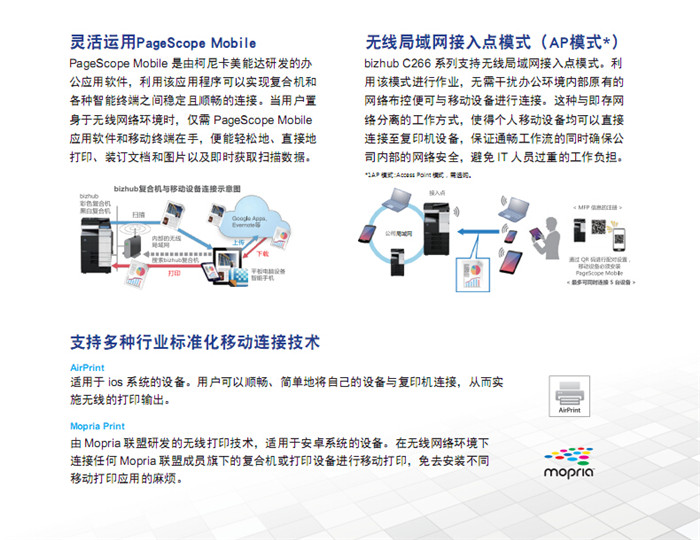 柯尼卡美能达C226彩色复印机支持多种行业标准化移动连接技术-科颐办公
