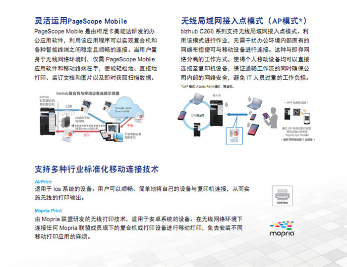 柯尼卡美能达C266彩色复印机支持无线局域网接入点模式-科颐办公