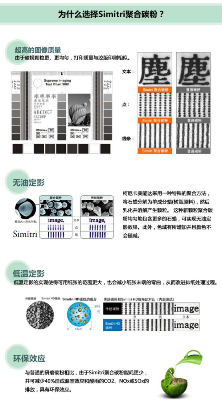 植物型Simitri聚合碳粉特点：无油定影