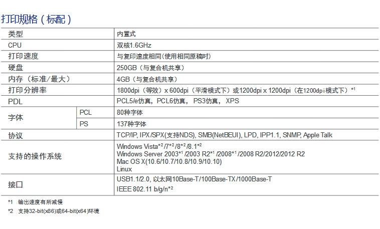 柯尼卡美能达彩色复印机C558打印规格-科颐办公