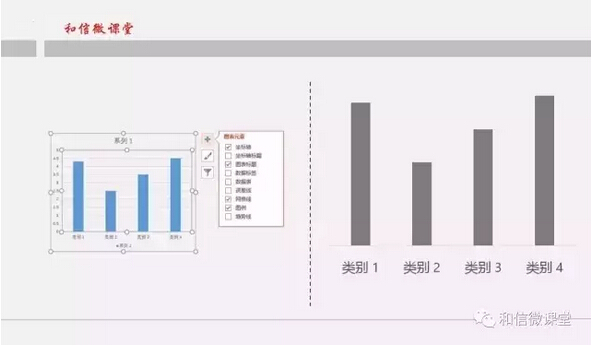 PPT初级阶段：基本美化处理