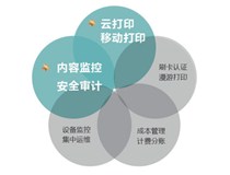 柯尼卡美能达彩色复印机助力中国企业实现从“制造”到“智造”的全面升级