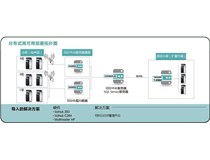 柯尼卡美能达助力中国企业实现“制造”到“智造”的全面升级