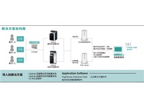 民族制造企业办公解决方案|柯尼卡美能达定制化商务解决方案助推中国民族制造企业腾飞