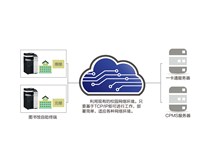 “以人为本”柯尼卡美能达助力宁波高校开启智能文印新纪元