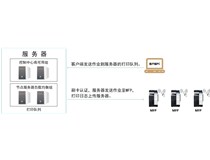 柯尼卡美能达助力深圳高新技术企业树立文印管理新标杆