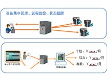 立足用户需求 打造商务增值解决方案 柯尼卡美能达为保险业添翼护航