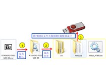 柯尼卡美能达bizhub227|287|367复印机固件升级设置