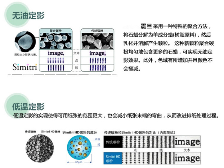 柯尼卡美能达BH266原装碳粉的无油定影技术